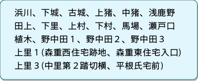 浜川、下城、古城、上猪、中猪、浅鹿野、田上、下里、上村、下村、馬場、瀬戸口、植木、野中田１、野中田２、野中田３、上里１（森重西住宅跡地、森重東住宅入口）、上里３（中里第２踏切横、平根氏宅前）