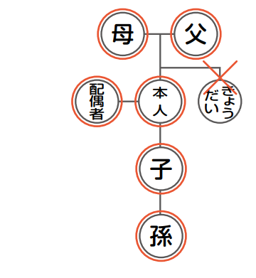 無題2