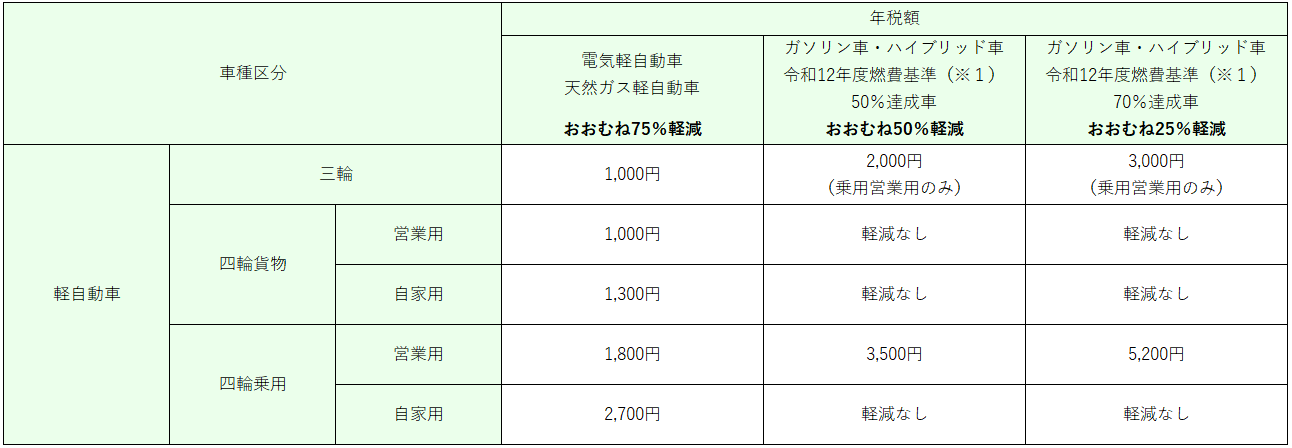 無題5